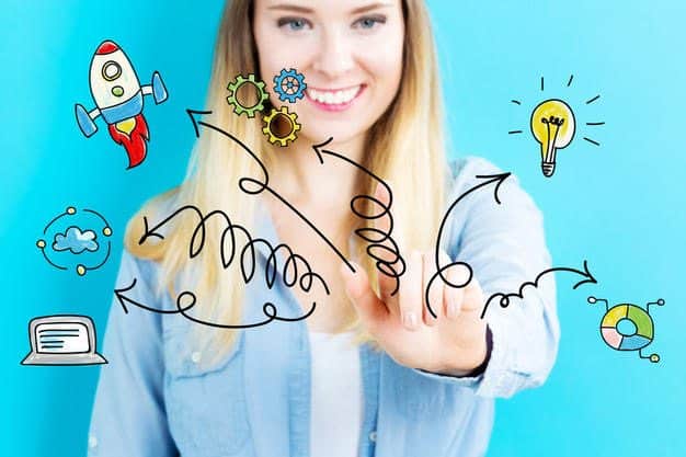 bilan entrepreneurial bilan de compétences entrepreneuriales faiblesse d'un entrepreneur entrepreneurial bilan entrepreneur bilan des compétences entrepreneuriales entrepreunarial entrepreneural entreprendre entrepreunerial