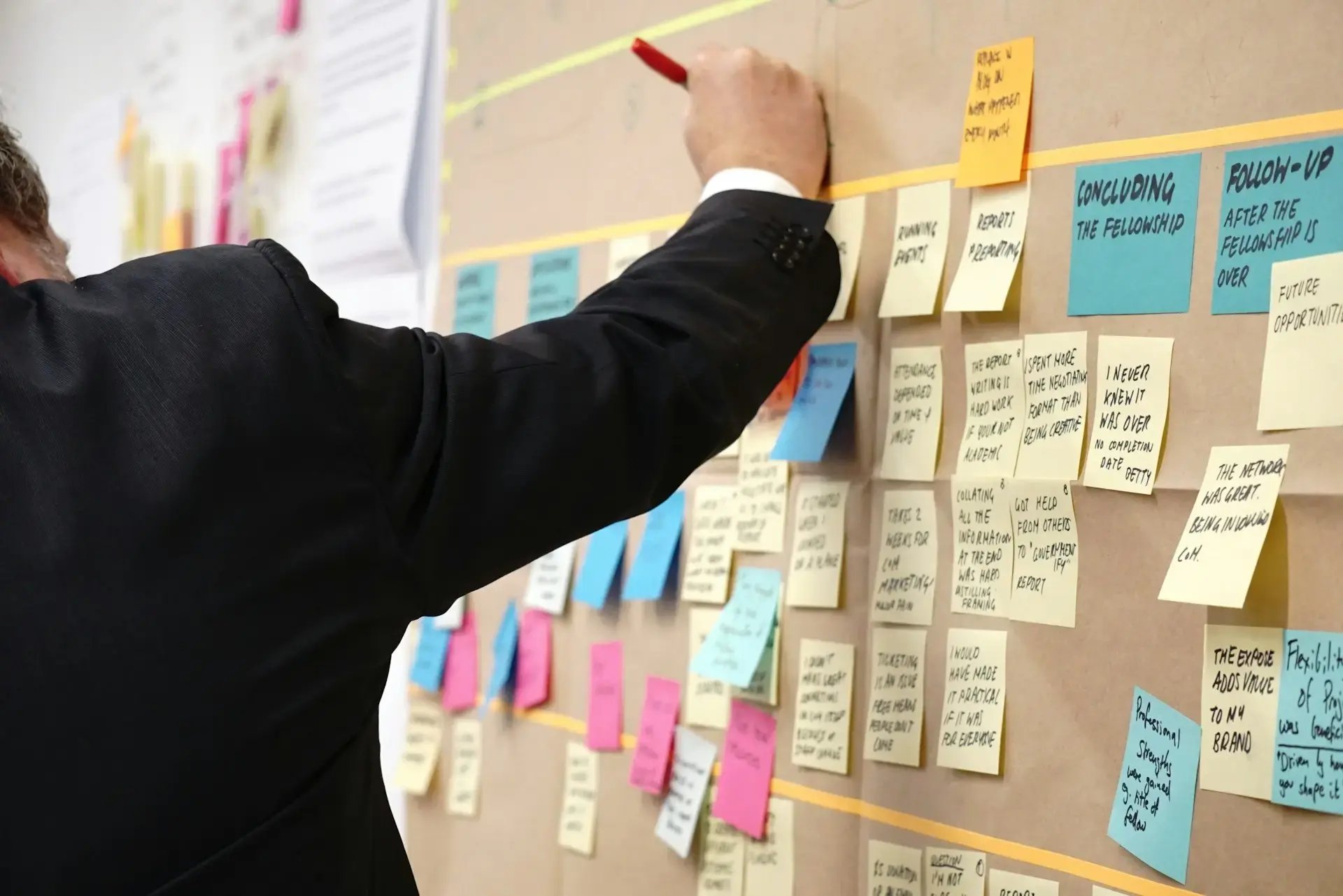 homme écrivant sur des post-it au mur